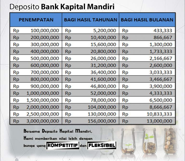 Deposito BPRKM 6,5